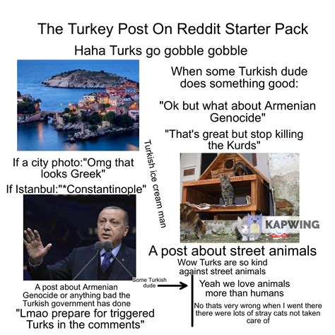 reddit turkey|Best Turkey Posts .